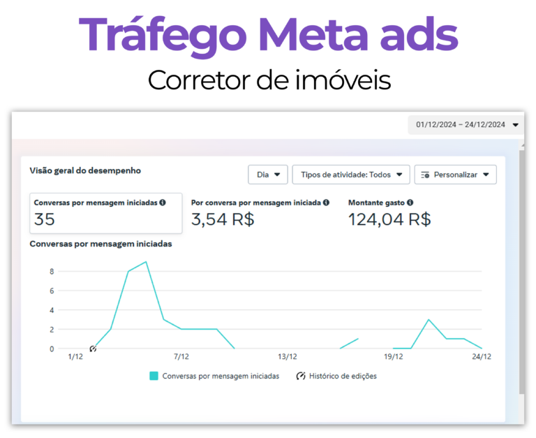 meta corretor de imoveis